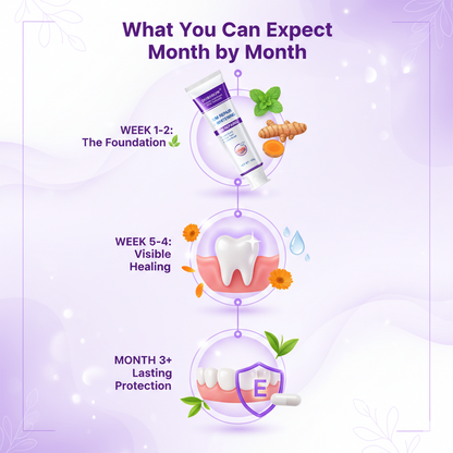 `Dobshow® Probiotic GUM-Expert White Toothpaste