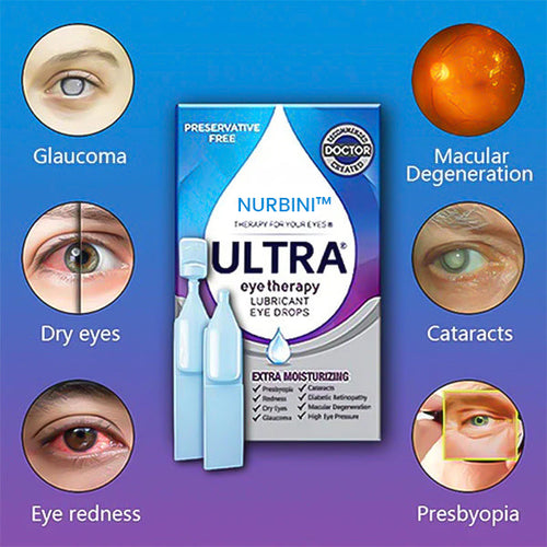Nurbini™ Cataracts & Glaucoma Eye Drops😎| Doctor-Recommended✅ | Safe and Effective💪