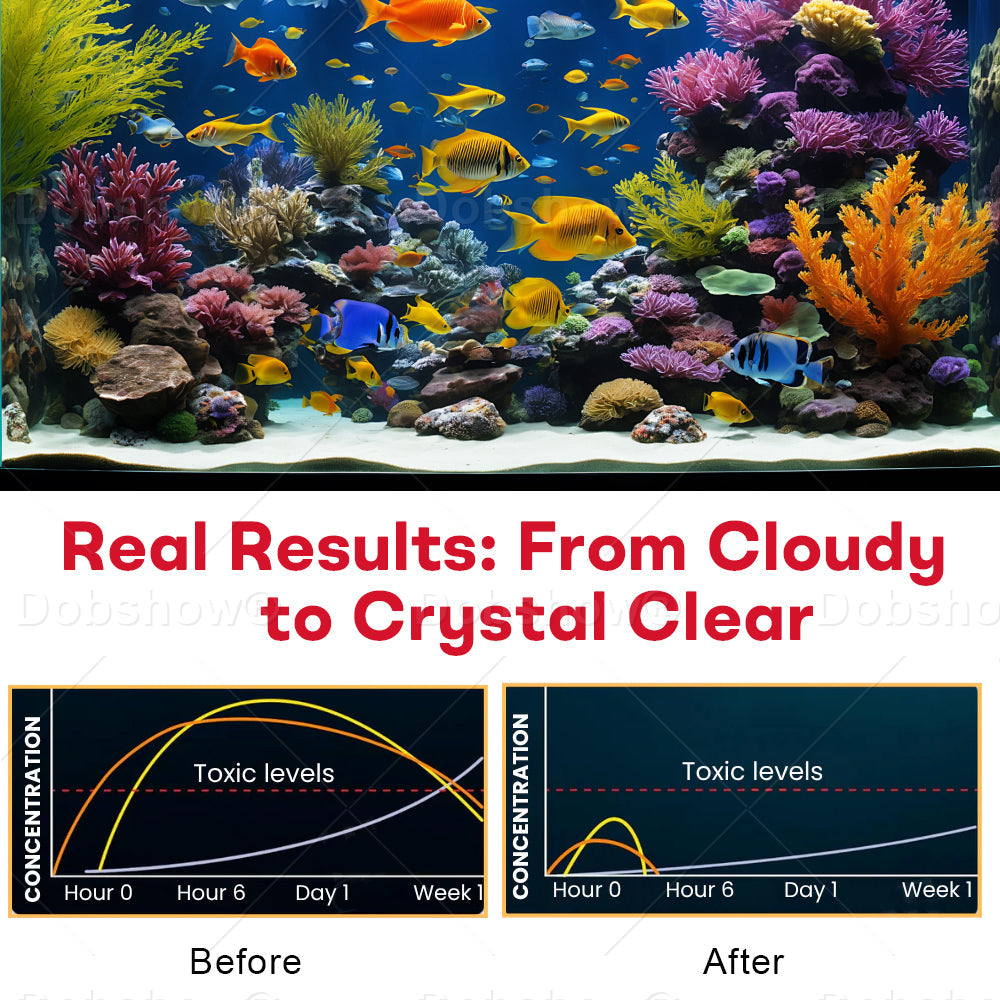 `Dobshow® Aqua-Purity Pro (𝟟𝟘% 𝕆𝔽𝔽 𝗘𝗡𝗗𝗦 𝗜𝗡 𝟭𝟬 𝗠𝗜𝗡𝗨𝗧𝗘𝗦)