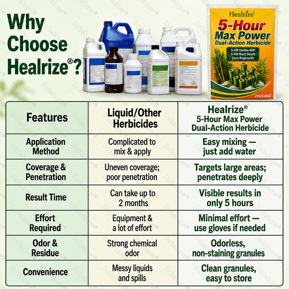 👨‍🌾𝐎𝐟𝐟𝐢𝐜𝐢𝐚𝐥 𝐔𝐒 𝐒𝐭𝐨𝐫𝐞🍂Healrize® 5-Hour Max Power Dual-Action Herbicide✨Time-Limited Discount🎉
