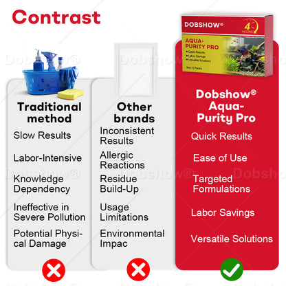 `Dobshow® Aqua-Purity Pro (𝟟𝟘% 𝕆𝔽𝔽 𝗘𝗡𝗗𝗦 𝗜𝗡 𝟭𝟬 𝗠𝗜𝗡𝗨𝗧𝗘𝗦)