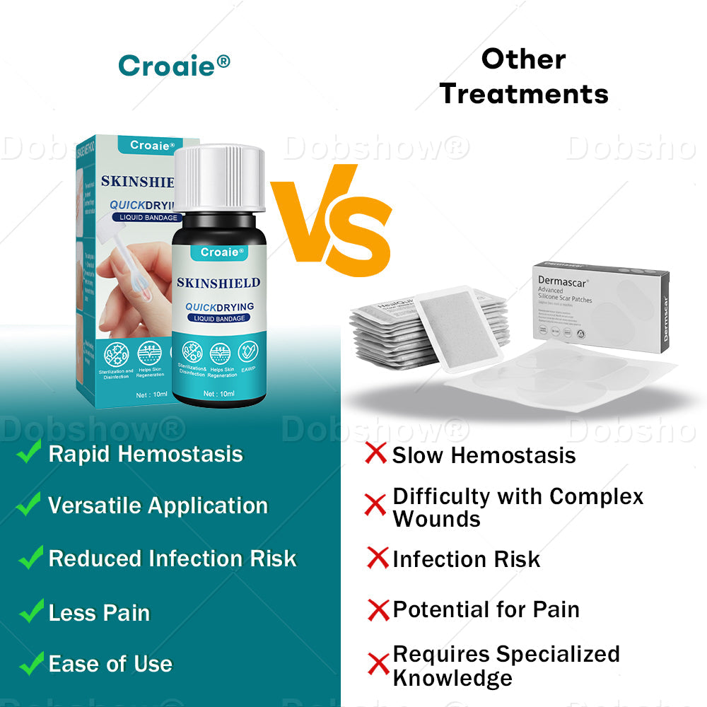 🎄𝘾𝙝𝙧𝙞𝙨𝙩𝙢𝙖𝙨 𝙎𝙖𝙡𝙚 | Croaie® SKINSHIELD QUICKDRYING LIQUID BANDAGE