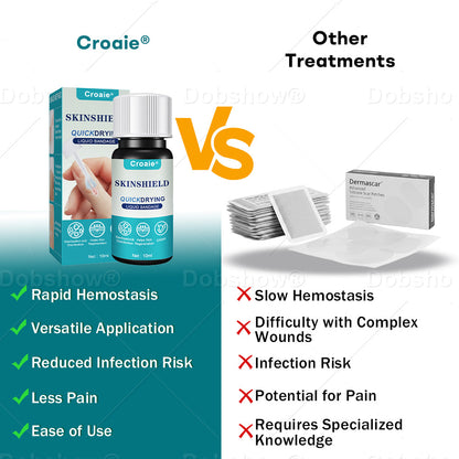 🎄𝘾𝙝𝙧𝙞𝙨𝙩𝙢𝙖𝙨 𝙎𝙖𝙡𝙚 | Croaie® SKINSHIELD QUICKDRYING LIQUID BANDAGE