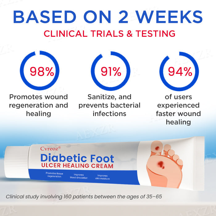 `Cvreoz® Diabetic Foot Ulcer Healing Cream