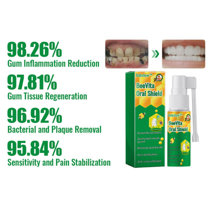 Dobshow™BeeVita Oral Shield: Professional Anti-Inflammatory Treatment for Oral Health with Natural Bee Venom🐝