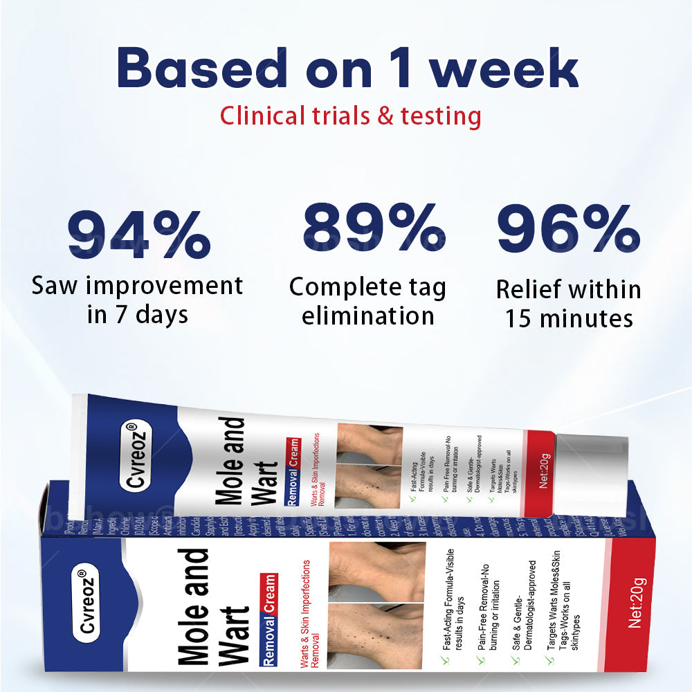 🎁𝘾𝙝𝙧𝙞𝙨𝙩𝙢𝙖𝙨 𝙎𝙖𝙡𝙚 | Cvreoz® Mole and Wart Removal Cream