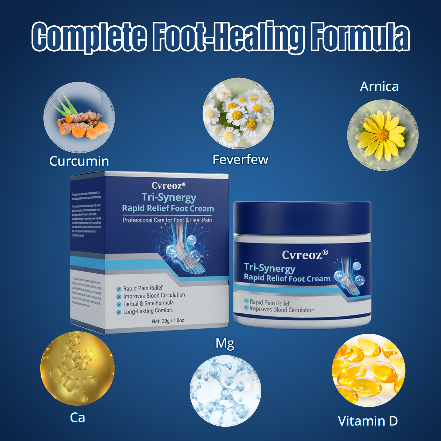 `Cvreoz® Tri-Synergy Rapid Relief Foot Cream