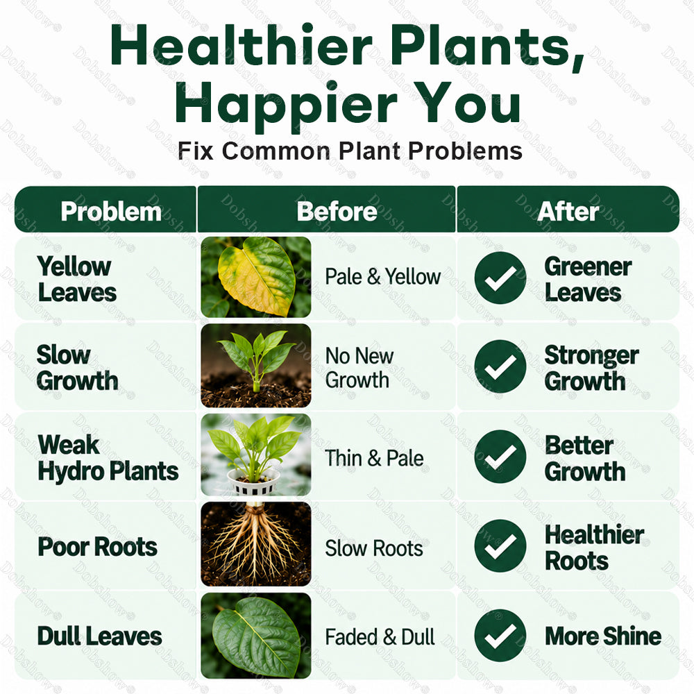 👨‍🌾𝐎𝐟𝐟𝐢𝐜𝐢𝐚𝐥 𝐔𝐒 𝐒𝐭𝐨𝐫𝐞🌱Healrize® Plant Fertilizer Liquid Plant Food Concentrate✨Time-Limited Discount🎉