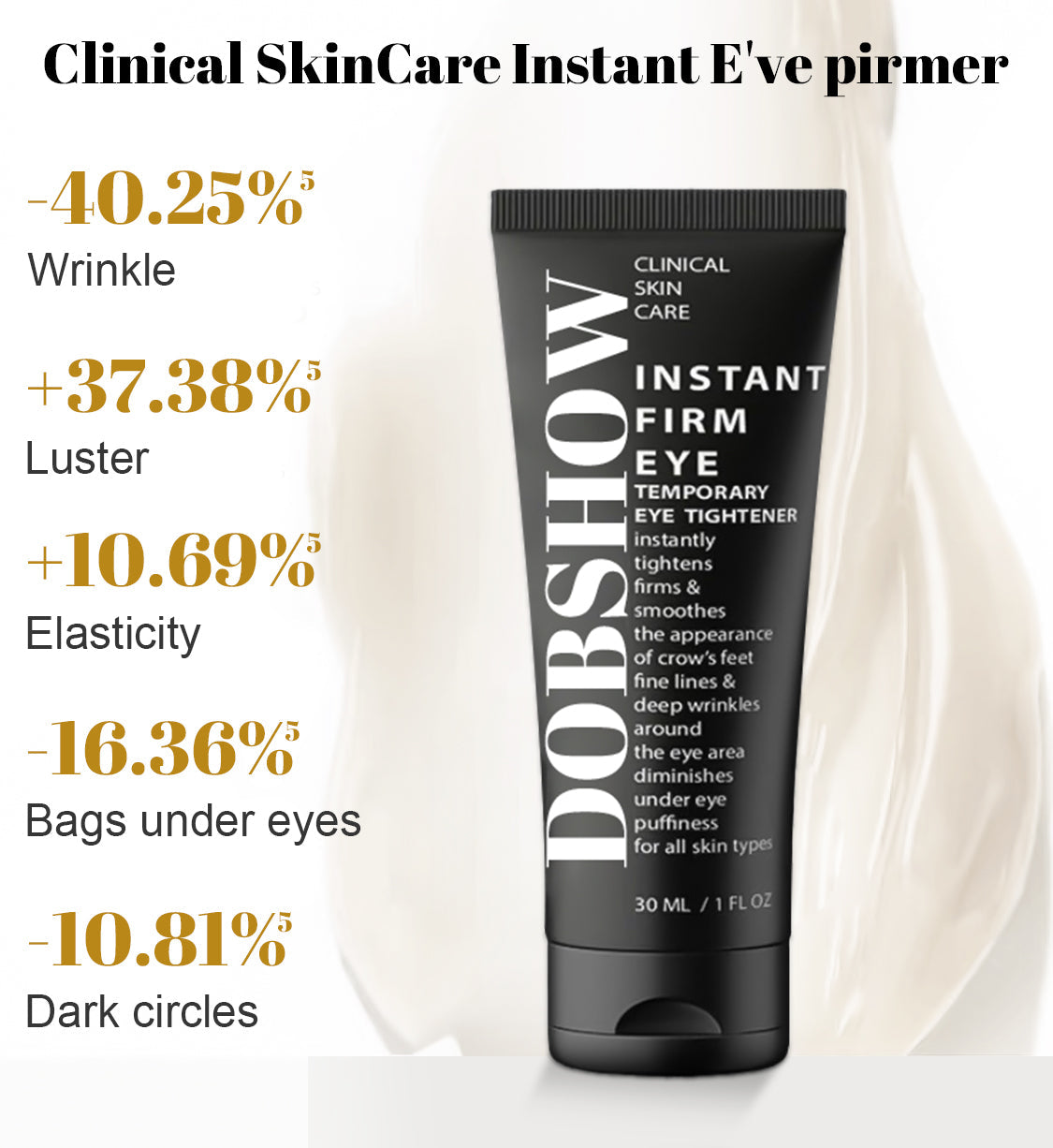 Dobshow™ Wetenschappelijk geformuleerde oogverzorgingsoplossingen: Clinical SkinCare's onmiddellijke oogversteviger