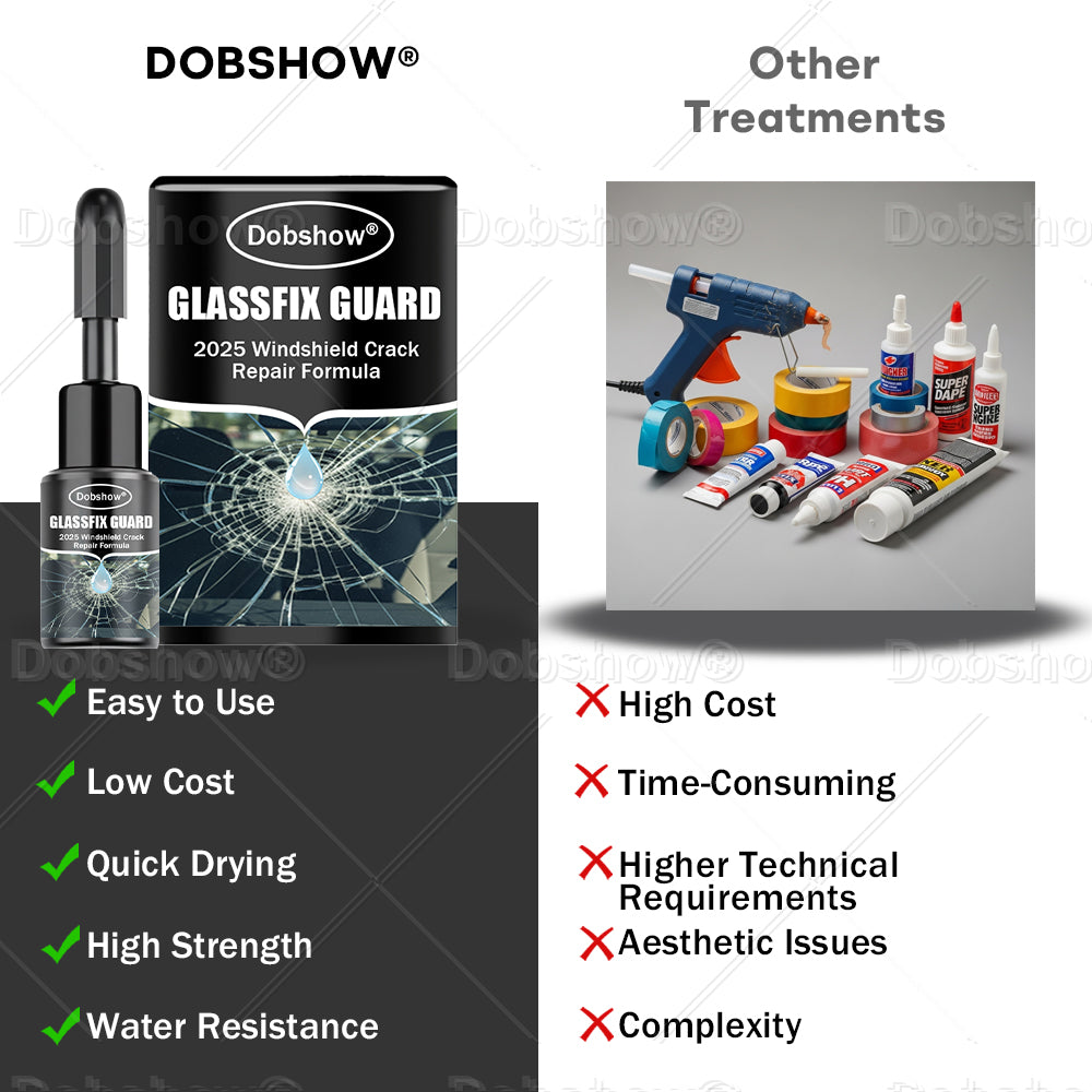 🎁𝘾𝙝𝙧𝙞𝙨𝙩𝙢𝙖𝙨 𝙎𝙖𝙡𝙚 | Dobshow® GlassFix Guard: 2025 Windshield Crack Repair Formula