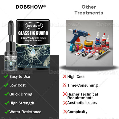 🎁𝘾𝙝𝙧𝙞𝙨𝙩𝙢𝙖𝙨 𝙎𝙖𝙡𝙚 | Dobshow® GlassFix Guard: 2025 Windshield Crack Repair Formula