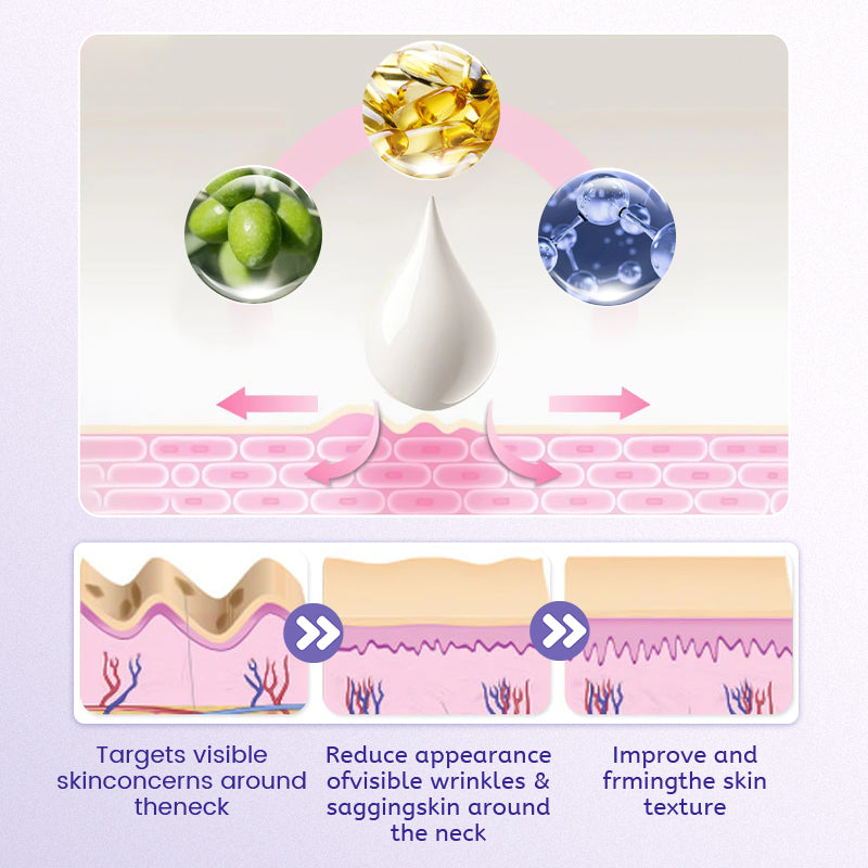 Dobshow™Neck Reverse Nourishing Cream - Retinol Firming Formula🌜💫
