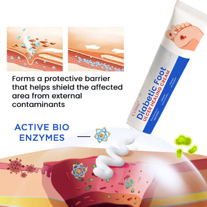 `Cvreoz® Diabetic Foot Ulcer Healing Cream