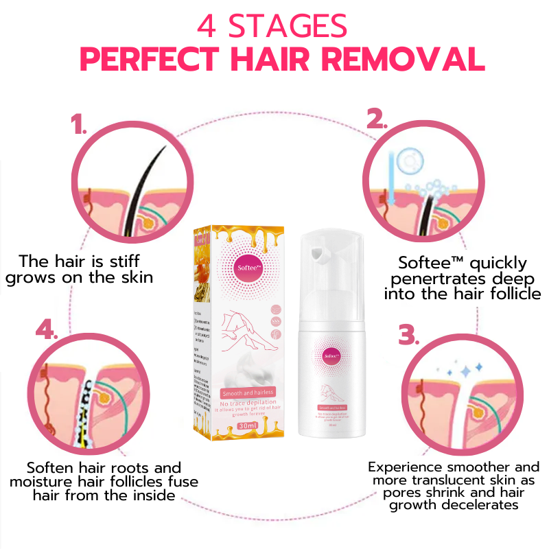 Softee™🐝 Beeswax Hair Removal Mousse