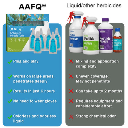 `Official Store | AAFQ® GrowBack Miracle Tonic