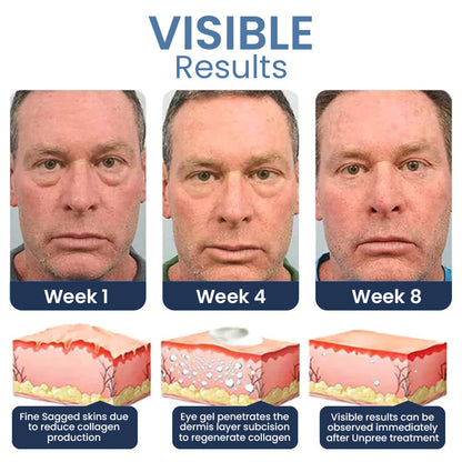 Early Father's Day Promotion 🔥 Dobshow™PEPTIDE Depuffing Eye Serum 🔥 LAST DAY SALE 80% OFF 🔥