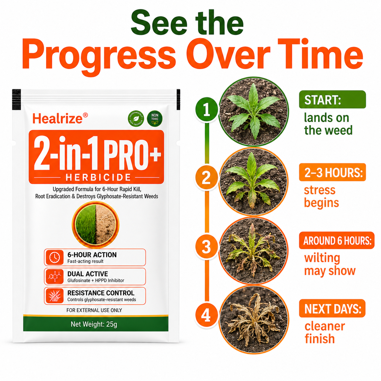 `Healrize® Advanced 2-in-1 Pro+ Herbicide