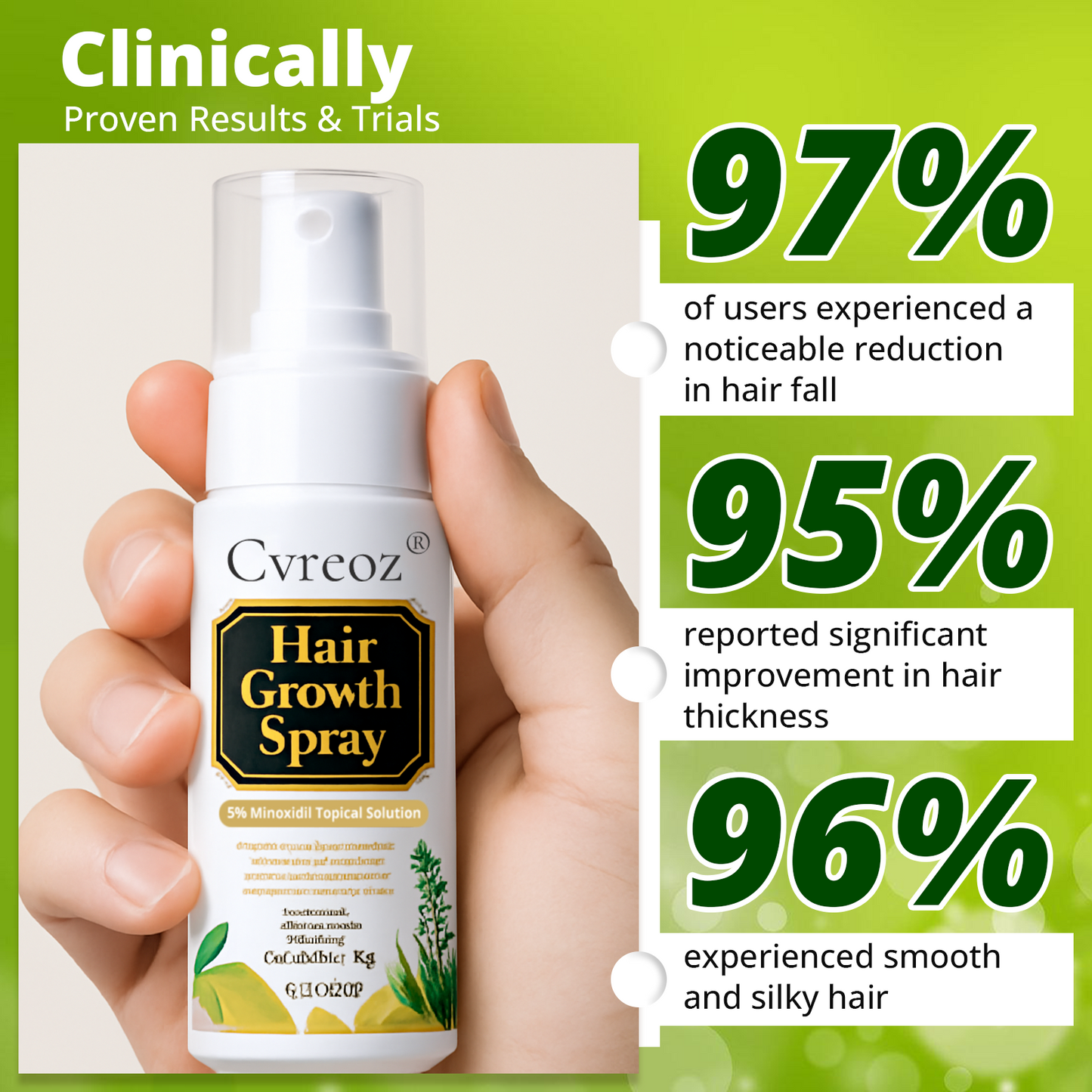 CVREOZ® Nourish & Flourish Hair Growth Spray + 5%Minoxidil