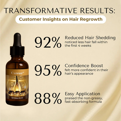 🔥 Grow Your Glow: 60% OFF 🔥 Cvreoz® Biotin Hair Essential Oil!