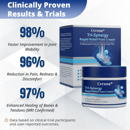 `Cvreoz® Tri-Synergy Rapid Relief Foot Cream