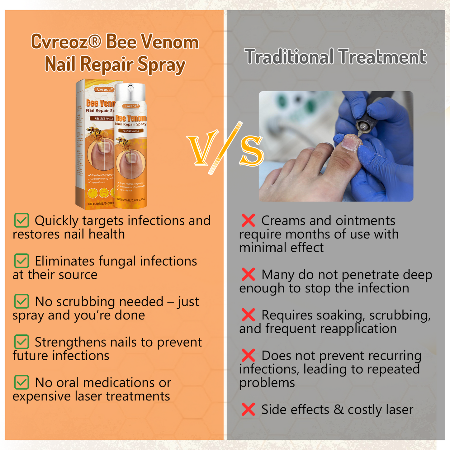 Cvreoz® Bee Venom Nail Repair Spray – Clinically Inspired Relief for Fungal & Damaged Nails🌺