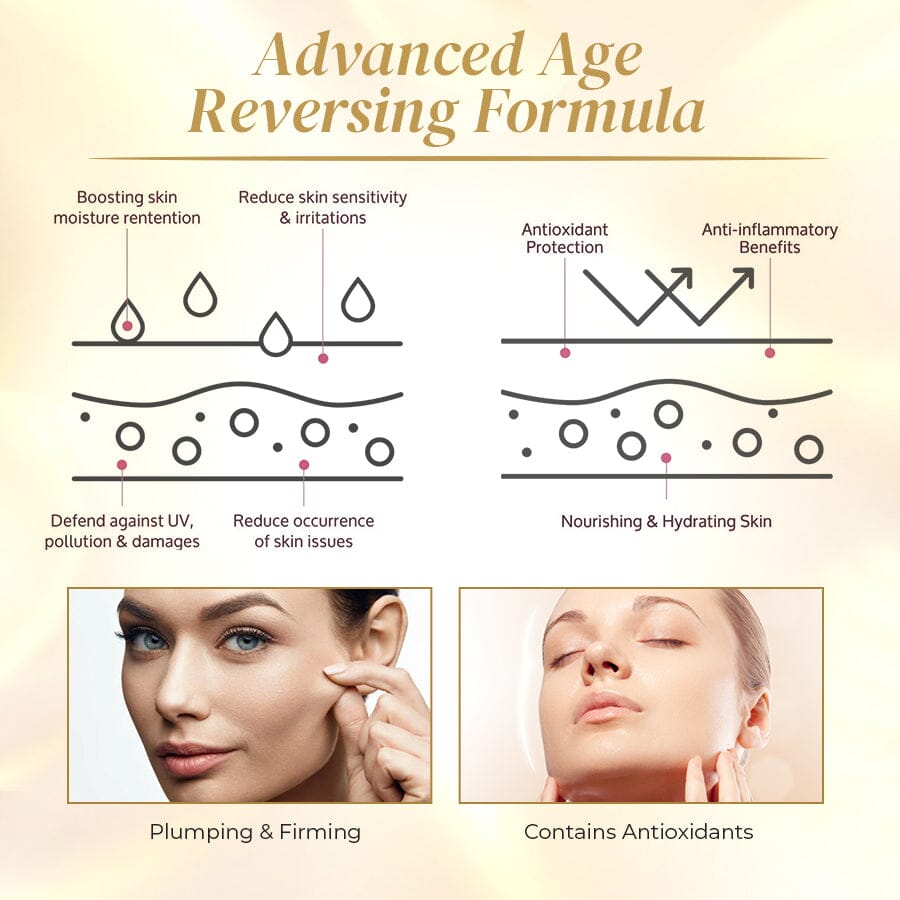 Dobshow™ Age-Defying Firming Serum