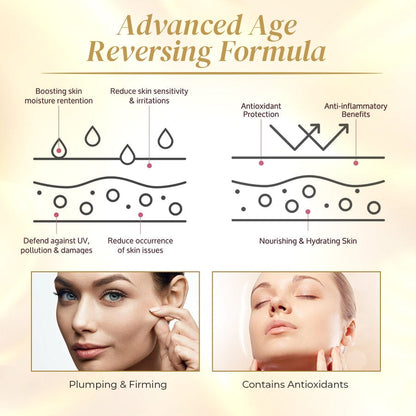 Dobshow™ Age-Defying Firming Serum