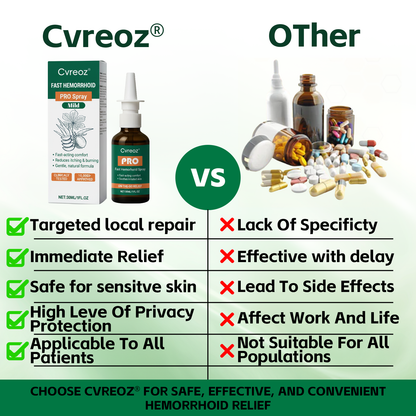 🎅𝘾𝙝𝙧𝙞𝙨𝙩𝙢𝙖𝙨 𝙎𝙖𝙡𝙚 | Cvreoz® Fast Hemorrhoid PRO Spray