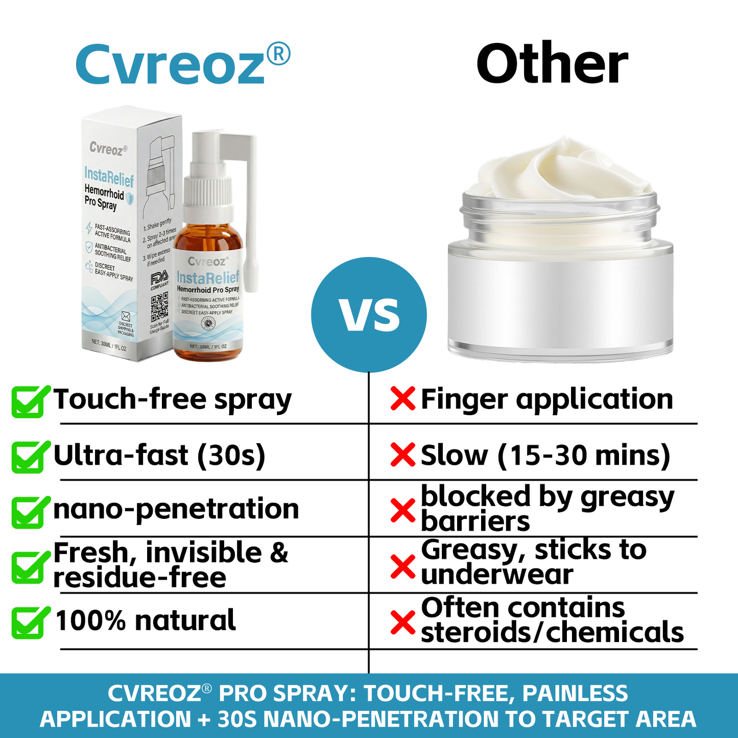 🎁𝘾𝙝𝙧𝙞𝙨𝙩𝙢𝙖𝙨 𝙎𝙖𝙡𝙚 | Cvreoz® InstaRelief Hemorrhoid  Pro Spray