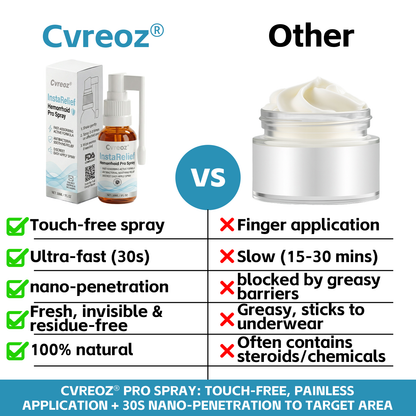 🎁𝘾𝙝𝙧𝙞𝙨𝙩𝙢𝙖𝙨 𝙎𝙖𝙡𝙚 | Cvreoz® InstaRelief Hemorrhoid  Pro Spray