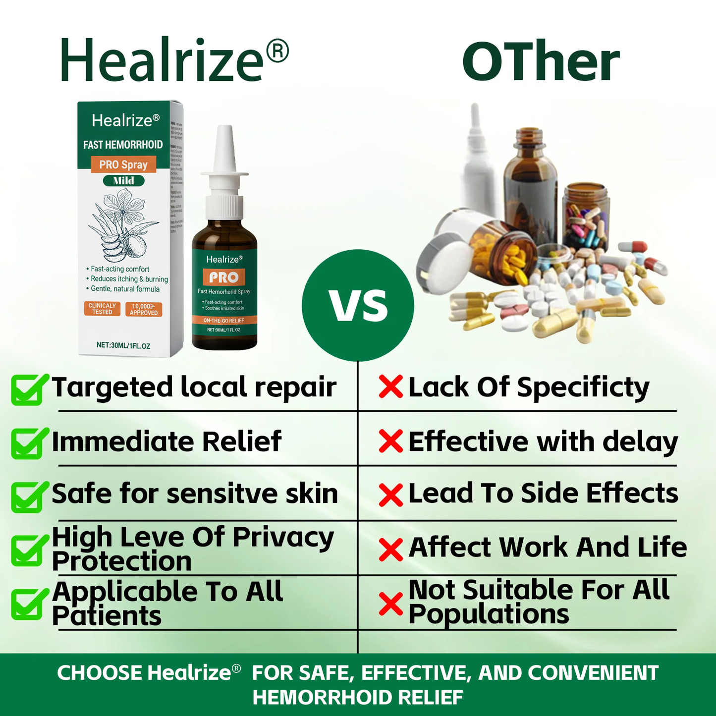 🎁𝘾𝙝𝙧𝙞𝙨𝙩𝙢𝙖𝙨 𝙎𝙖𝙡𝙚 | Healrize® Fast Hemorrhoid PRO Spray