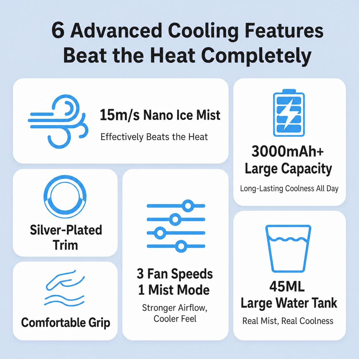 Billhol® Portable Handheld Misting Fan – Compact, Quiet, Rechargeable, and Outdoor-Friendly with Turbo Cooling Technology