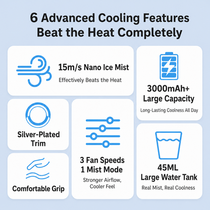 Billhol® Portable Handheld Misting Fan – Compact, Quiet, Rechargeable, and Outdoor-Friendly with Turbo Cooling Technology