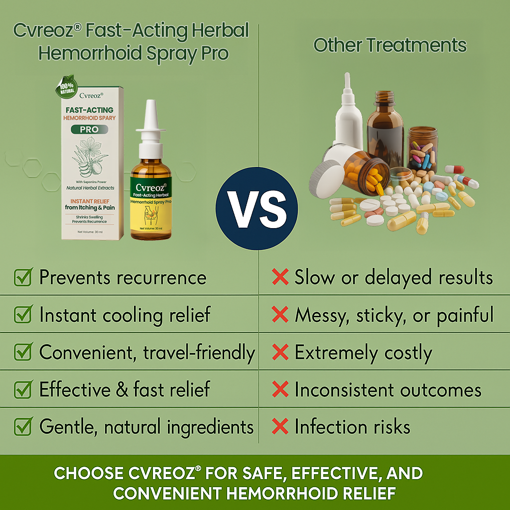 🎅𝘾𝙝𝙧𝙞𝙨𝙩𝙢𝙖𝙨 𝙎𝙖𝙡𝙚 | Cvreoz® Fast-Acting Herbal Hemorrhoid Spray Pro