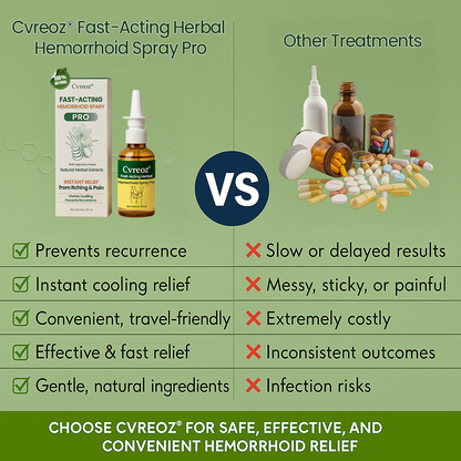 🎅𝘾𝙝𝙧𝙞𝙨𝙩𝙢𝙖𝙨 𝙎𝙖𝙡𝙚 | Cvreoz® Fast-Acting Herbal Hemorrhoid Spray Pro