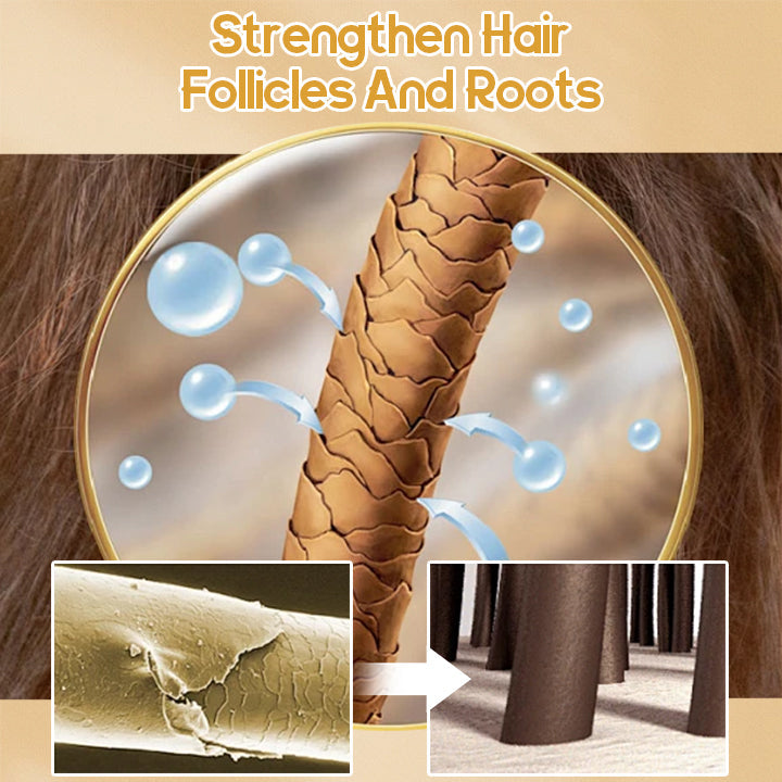Dobshow™ Anti-Hair Loss Ginger Shampoo Soap