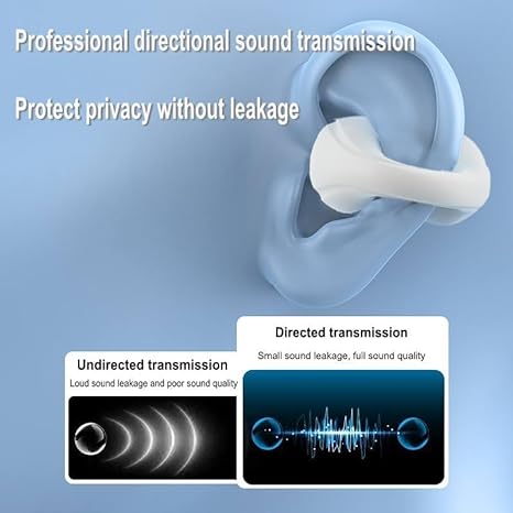 NOWORDUP™ SmartClip Earpieces: Bluetooth Connectivity 🔵& Visual Display📱