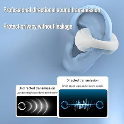 NOWORDUP™ SmartClip Earpieces: Bluetooth Connectivity 🔵& Visual Display📱