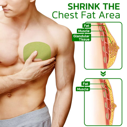 Dobshow™ 2024 TurmericMax Gynecomastia Compress Patch🍃💪