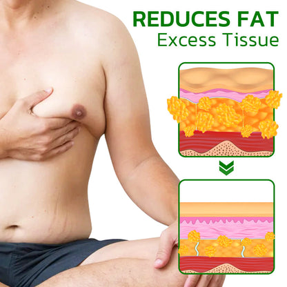 Dobshow™ 2024 TurmericMax Gynecomastia Compress Patch🍃💪